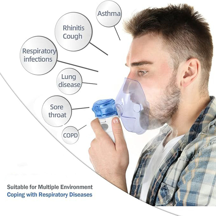 Handheld Portable Nebulizer